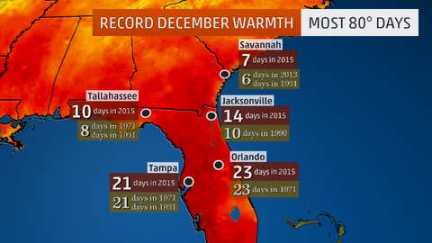 Cities that had the most 80-degree daily highs on record in the month of December in 2015.