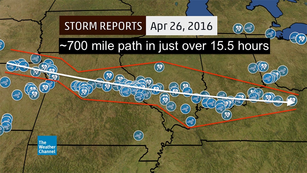 High wind/wind damage reports for the 24-hour period ending 7 a.m. CDT, Wednesday, April 27, 2016, illustrating the low-end derecho from northeast Kansas to eastern Kentucky.
