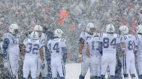 Players from the Indianapolis Colts wait on the field in the snow during a timeout against the Buffalo Bills at Ralph Wilson Stadium on Jan. 3, 2010, in Orchard Park, New York. Buffalo won 30-7. (Rick Stewart/Getty Images)