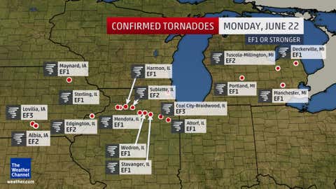 Confirmed tornadoes on Monday, June 22, 2015. Only tornadoes rated EF1 or stronger on the Enhanced Fujita Scale are shown.