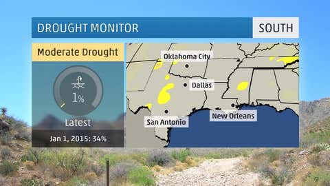 Drought Monitor in the South as of Jun. 2, 2015 illustrating all of Oklahoma and much of Texas drought-free.