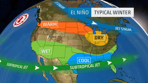 Typical winter pattern during a stronger El Niño.