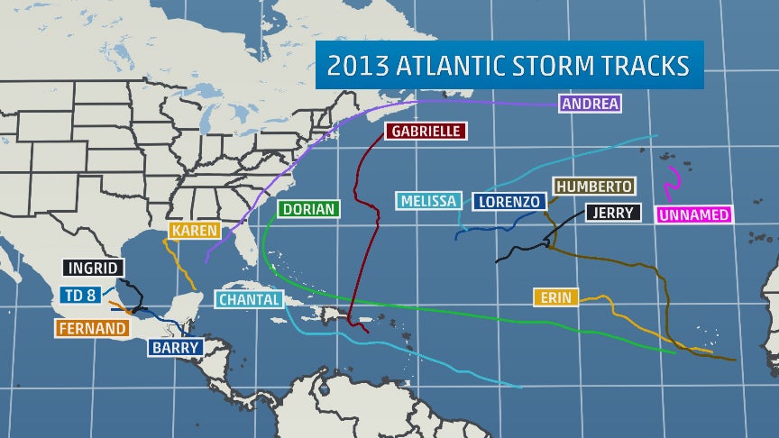 2013 Atlantic hurricane season storm tracks.