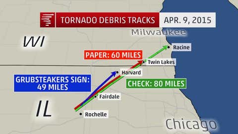 Approximate start/end points and distance traveled of found debris lofted by the Rochelle/Fairdale,Illinois tornado of April 9,2015.