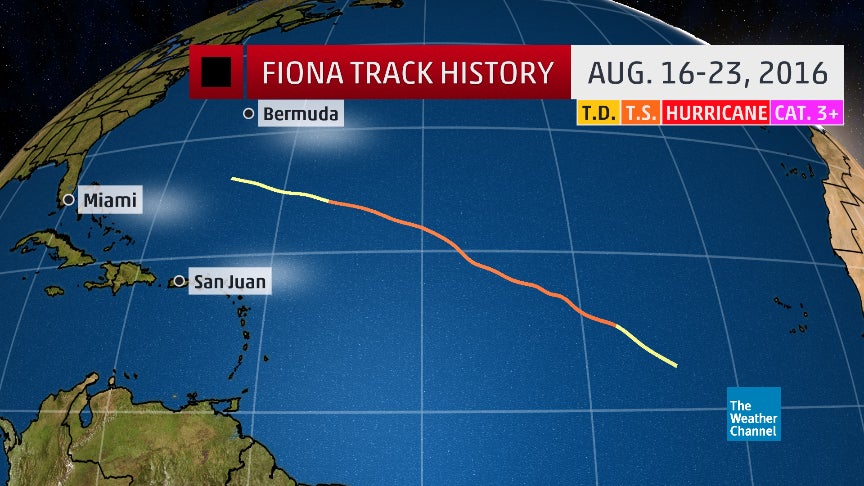 Track history Tropical Storm Fiona in August 2016.