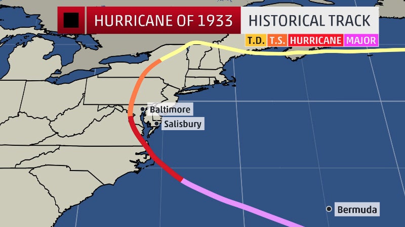 The historical track for the hurricane of 1933.