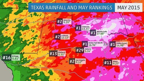 The rankings next to each city's rainfall totals indicates where May 2015 ranked among their record wettest Mays.