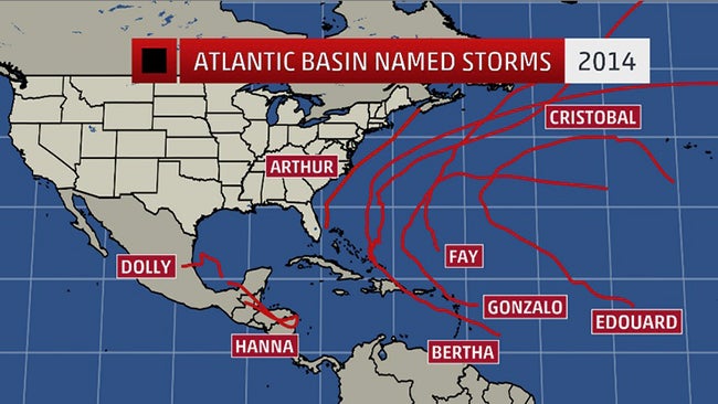 Tracks of all Atlantic tropical cyclones attaining at least tropical storm strength in the 2014 hurricane season. 