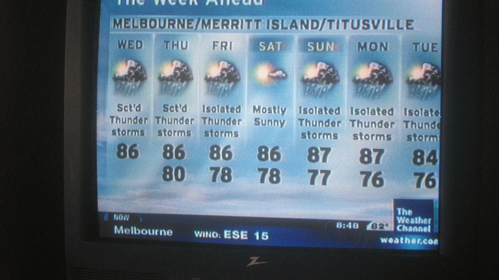 Top 10 Signs You Watch Too Much Weather Channel The Weather Channel Articles From The Weather Channel Weather Com