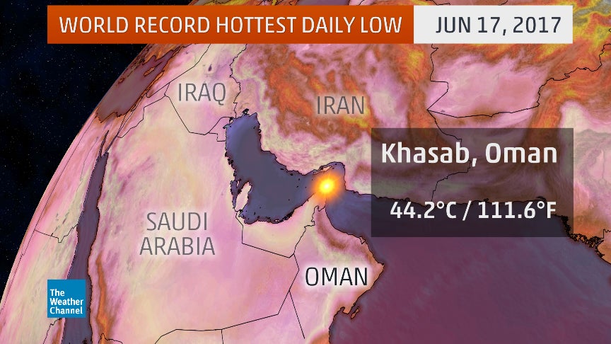 The record hottest daily low temperature recorded on June 17, 2017, in Khasib, Oman.