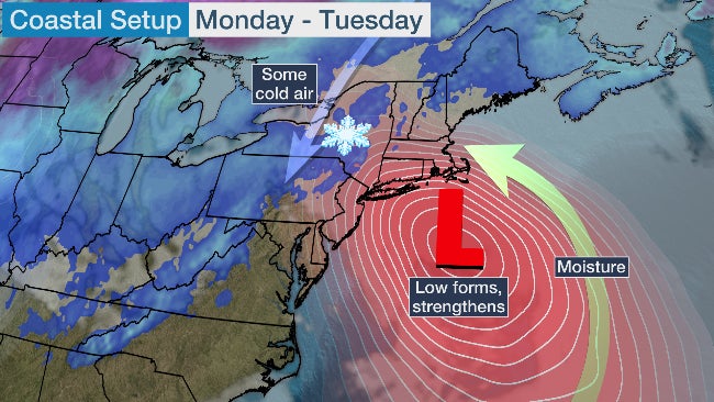 Noreaster northeast coastal storm forecast