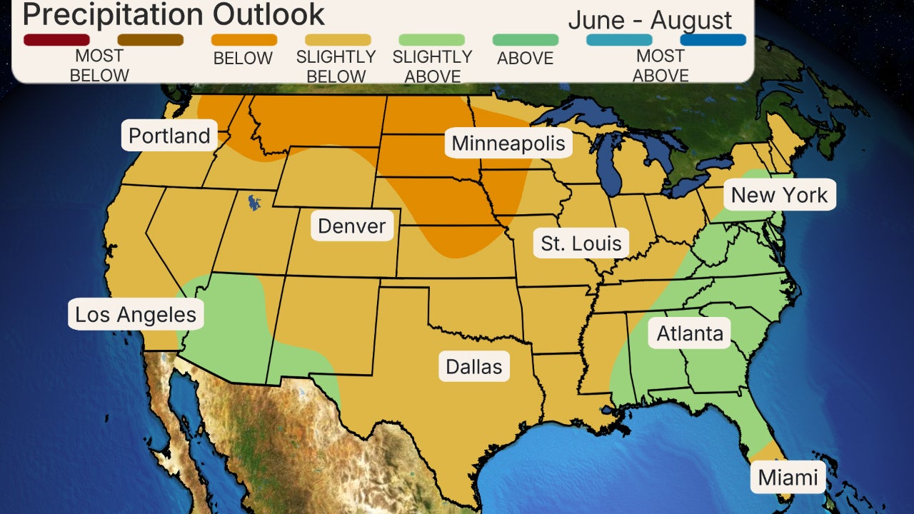 Summer rainfall outlook