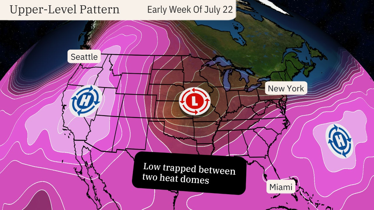 Weird pattern July cool 2024