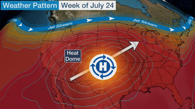 heat dome heat wave forecast southwest midwest