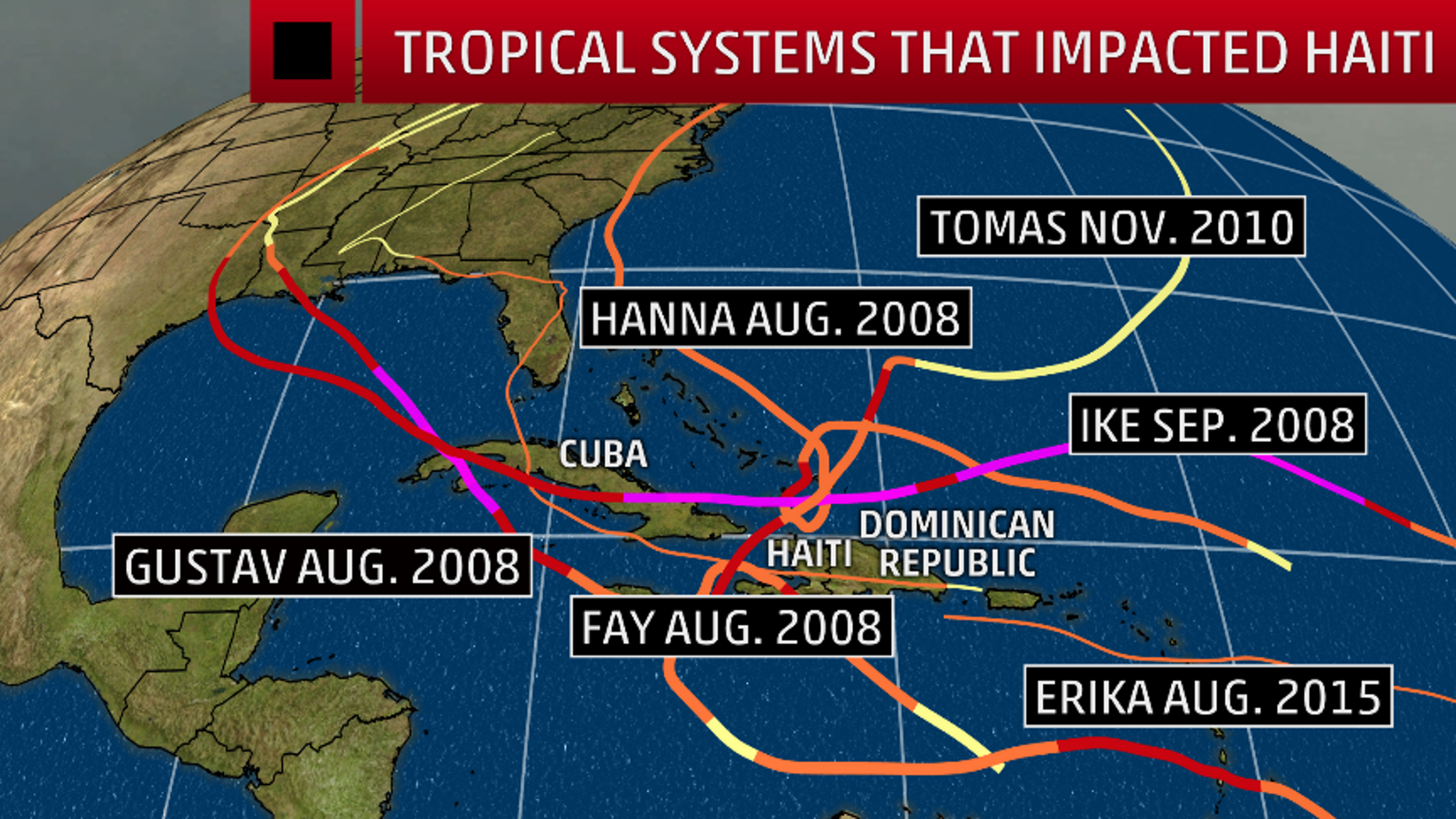 Tropical cyclones that have had impacts in Haiti recently. 