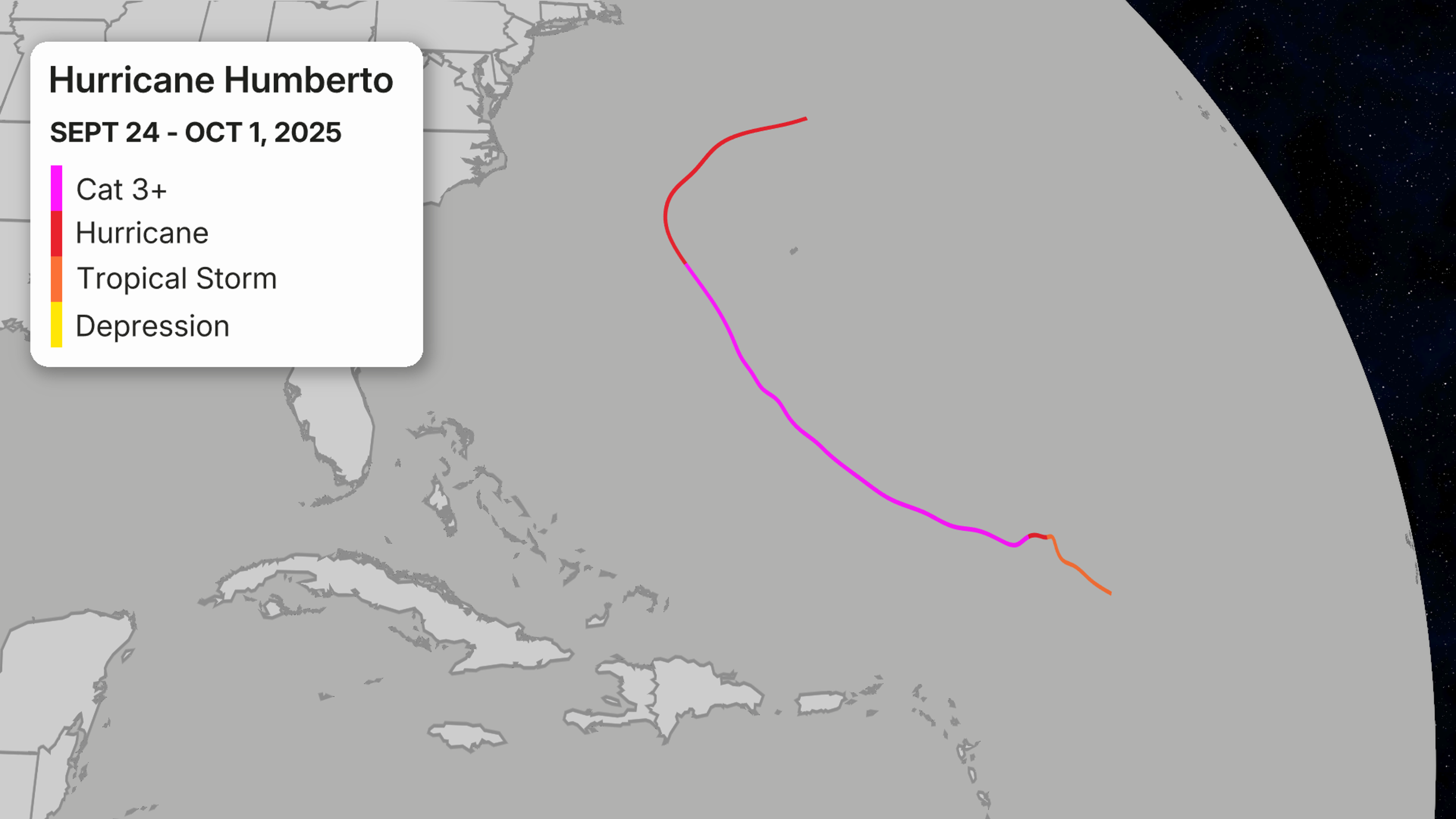 1004_humberto_recap_track.png