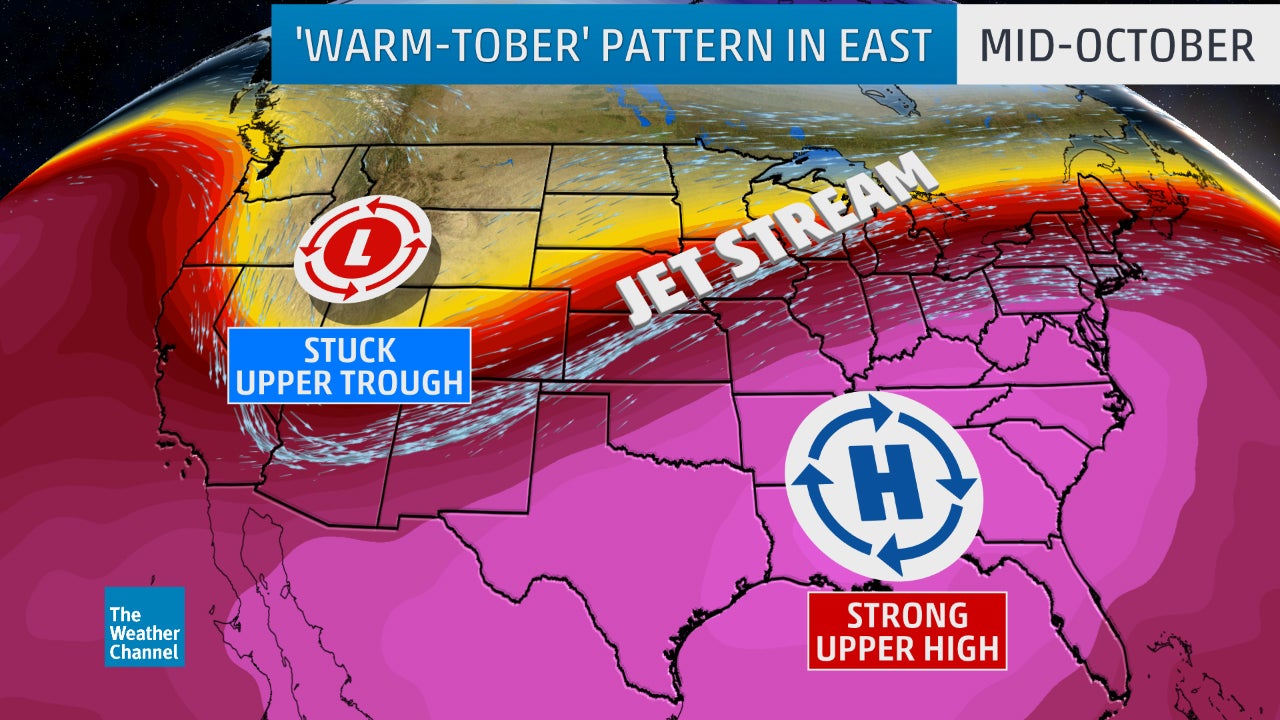 'Aug-tober' to Keep Summerlike Warmth in Parts of the Midwest, East