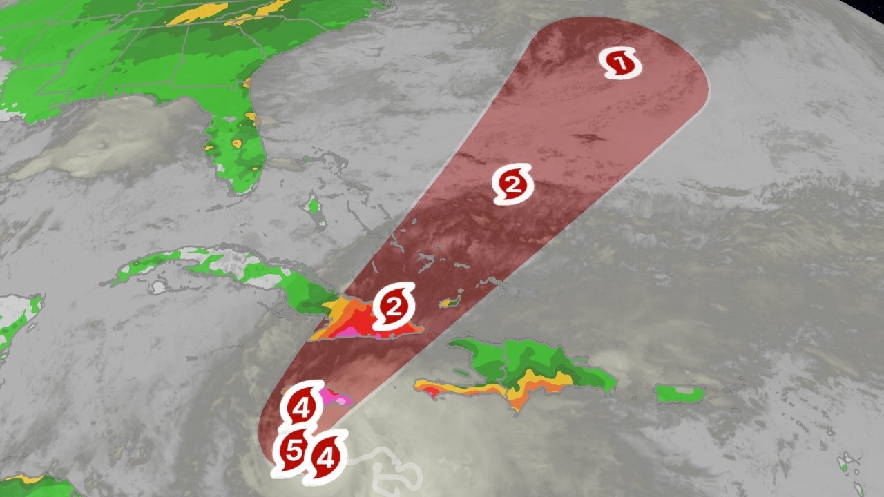 weather.com