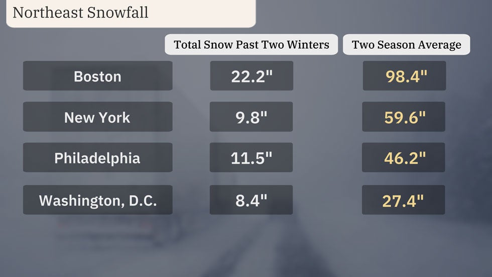 1111_ne_snowtotals.jpg