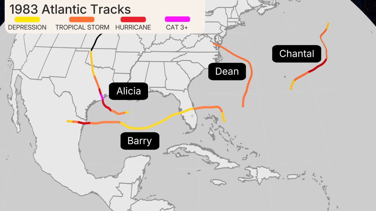 1983-atl-tracks.jpg