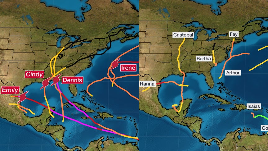 The 2020 Atlantic Hurricane Season Is on a Record Storm Pace. So Far, It's Still Nothing Like the 2005 Season.