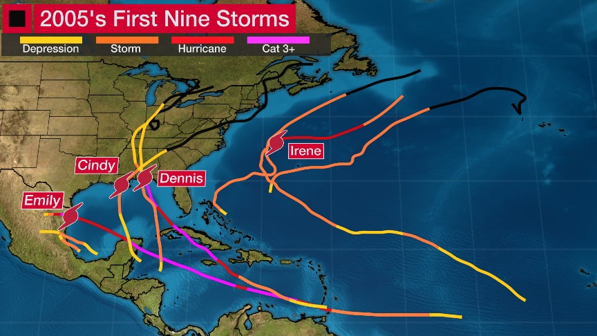 2005-first-nine-storms.jpg