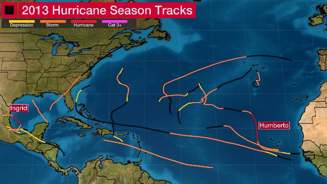 Quietest hurricane seasons