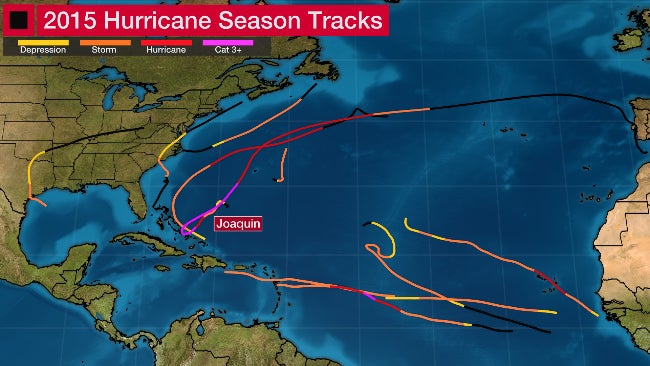 El Ni&ntilde;o Atlantic hurricane season 