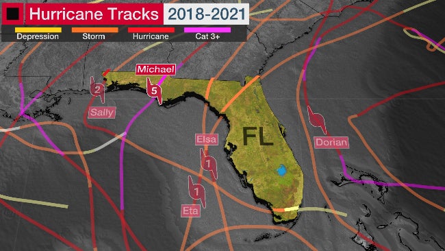 Florida hurricanes