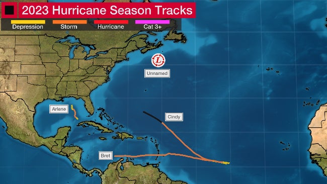 2023 Atlantic hurricane season July