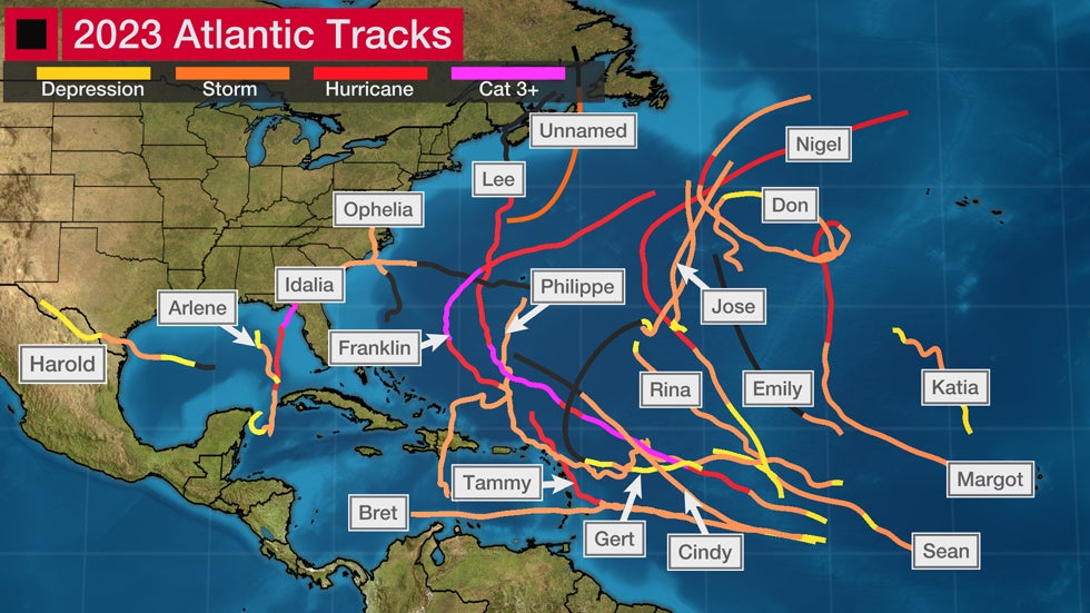 2023-atl-tracks-to-date.jpg