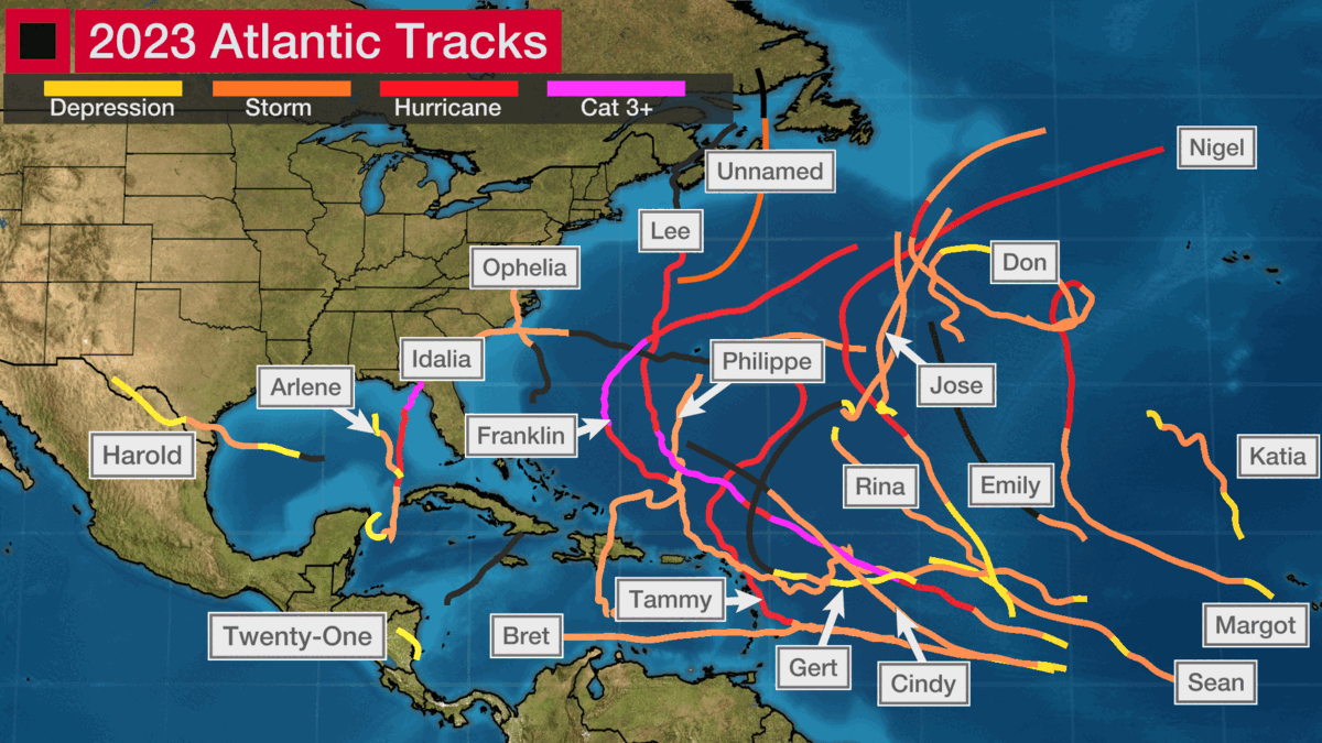 2023_hurricane_season_tracks.gif