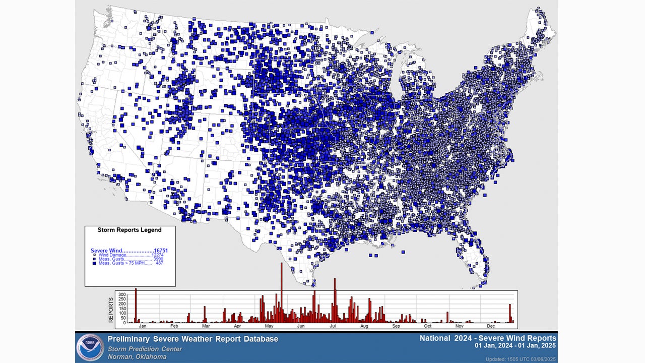 severe thunderstorm wind reports 2024