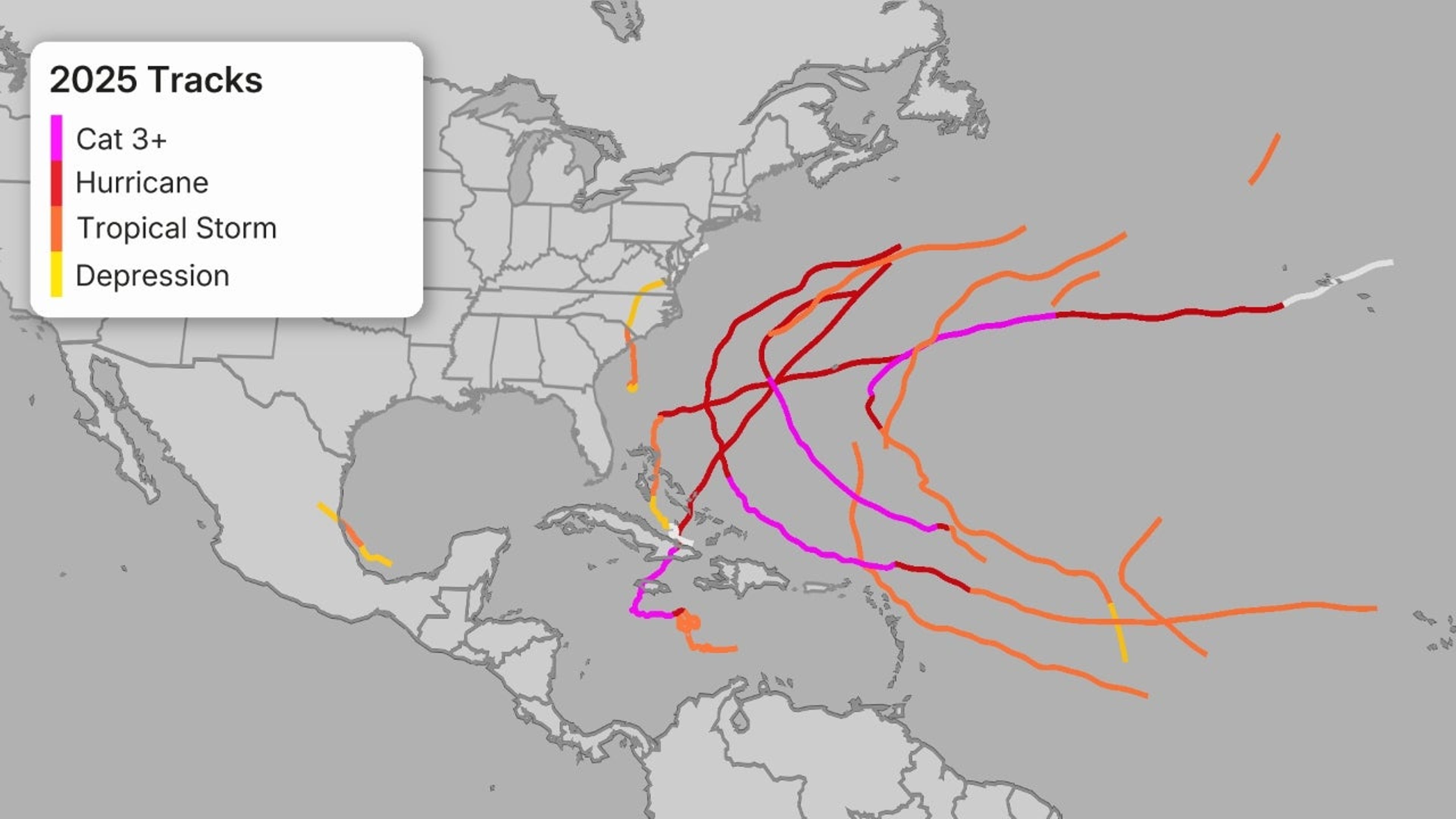 2025 Atlantic hurricane season