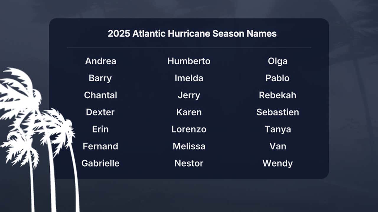 Hurricane Season In July: Where Do Storms Usually Form? | Weather.com