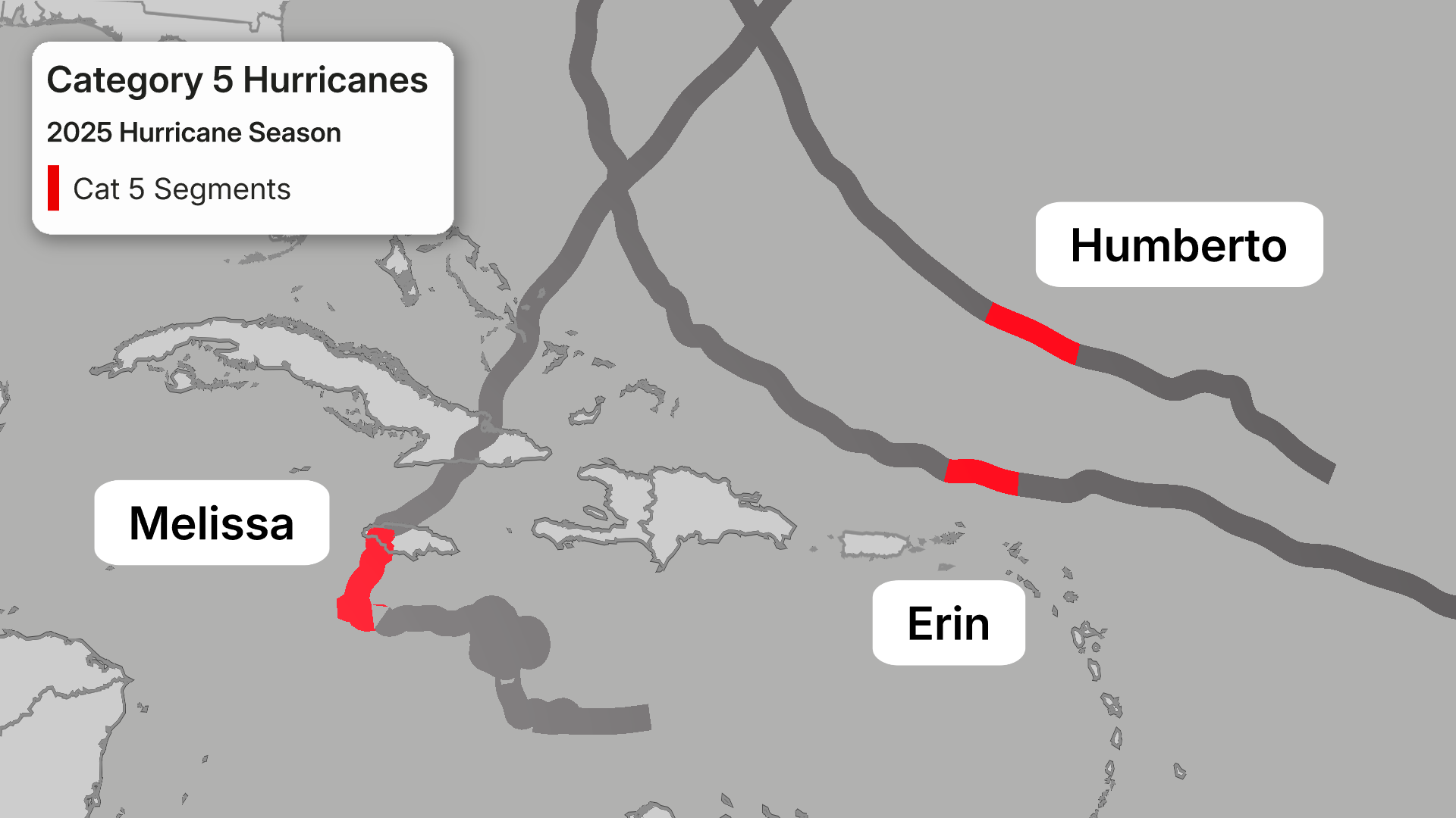 2025_category_5_hurricane_segments.jpg