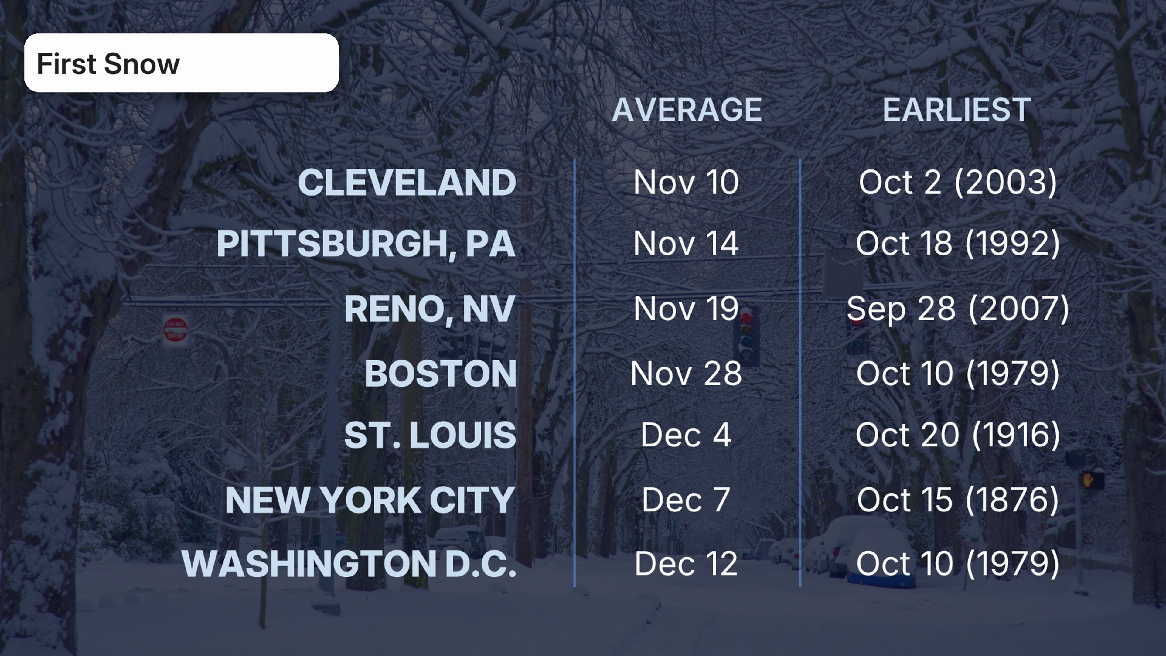 2025_first_snow.png