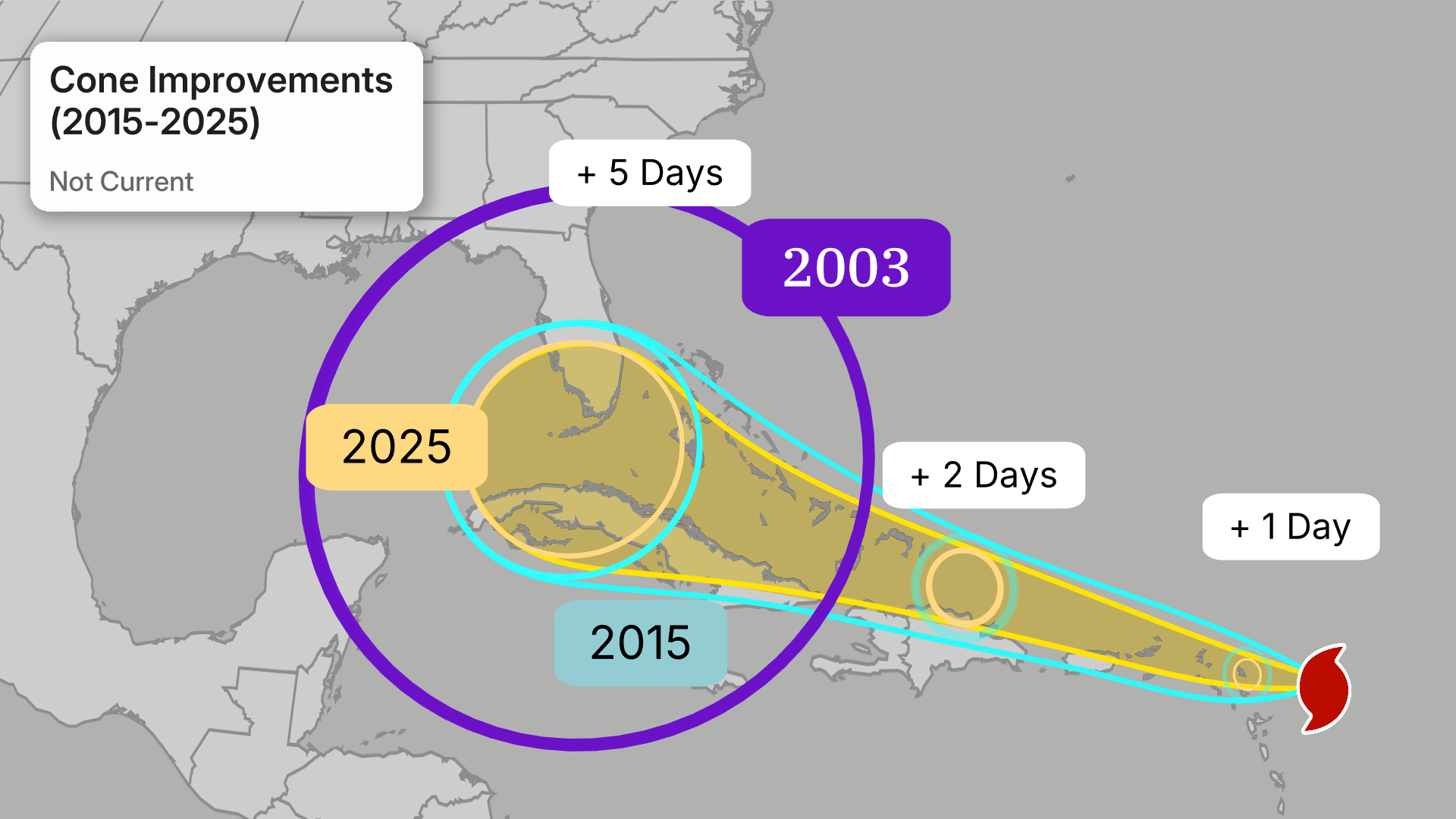 2025_forecast_cone_explained_v2.jpg