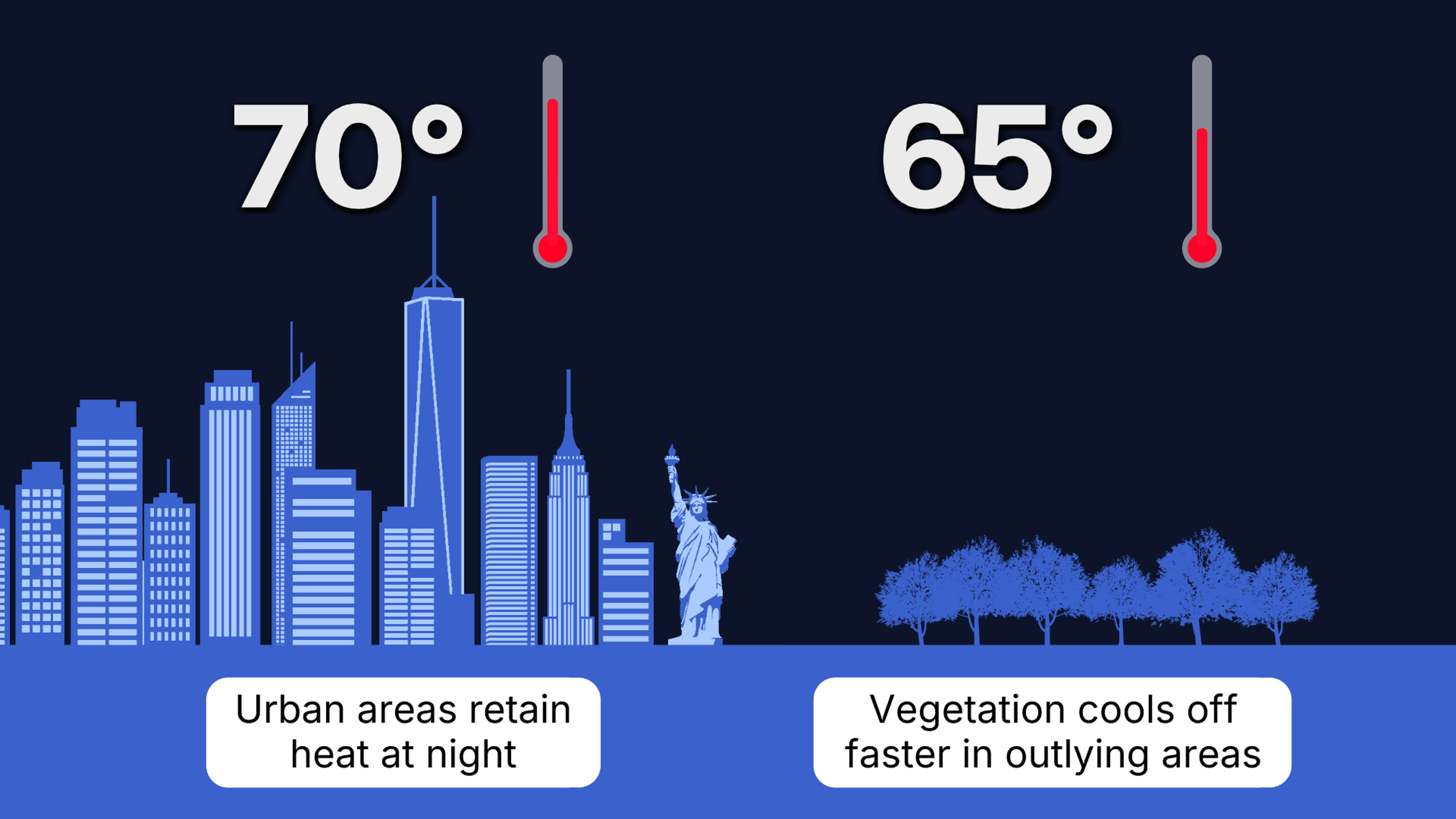 2025_urban_heat_island.jpg