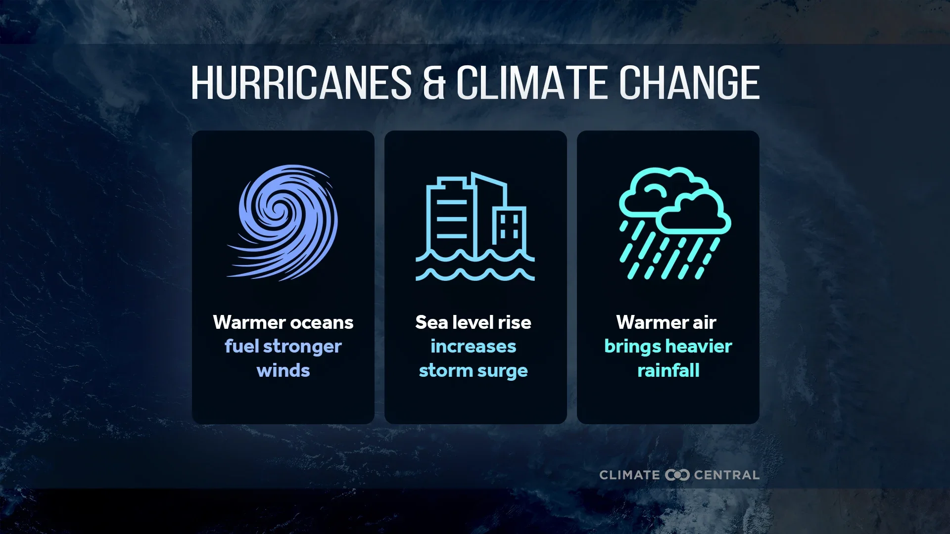 2025hurricanes_impacts_national_en_title_lg.webp
