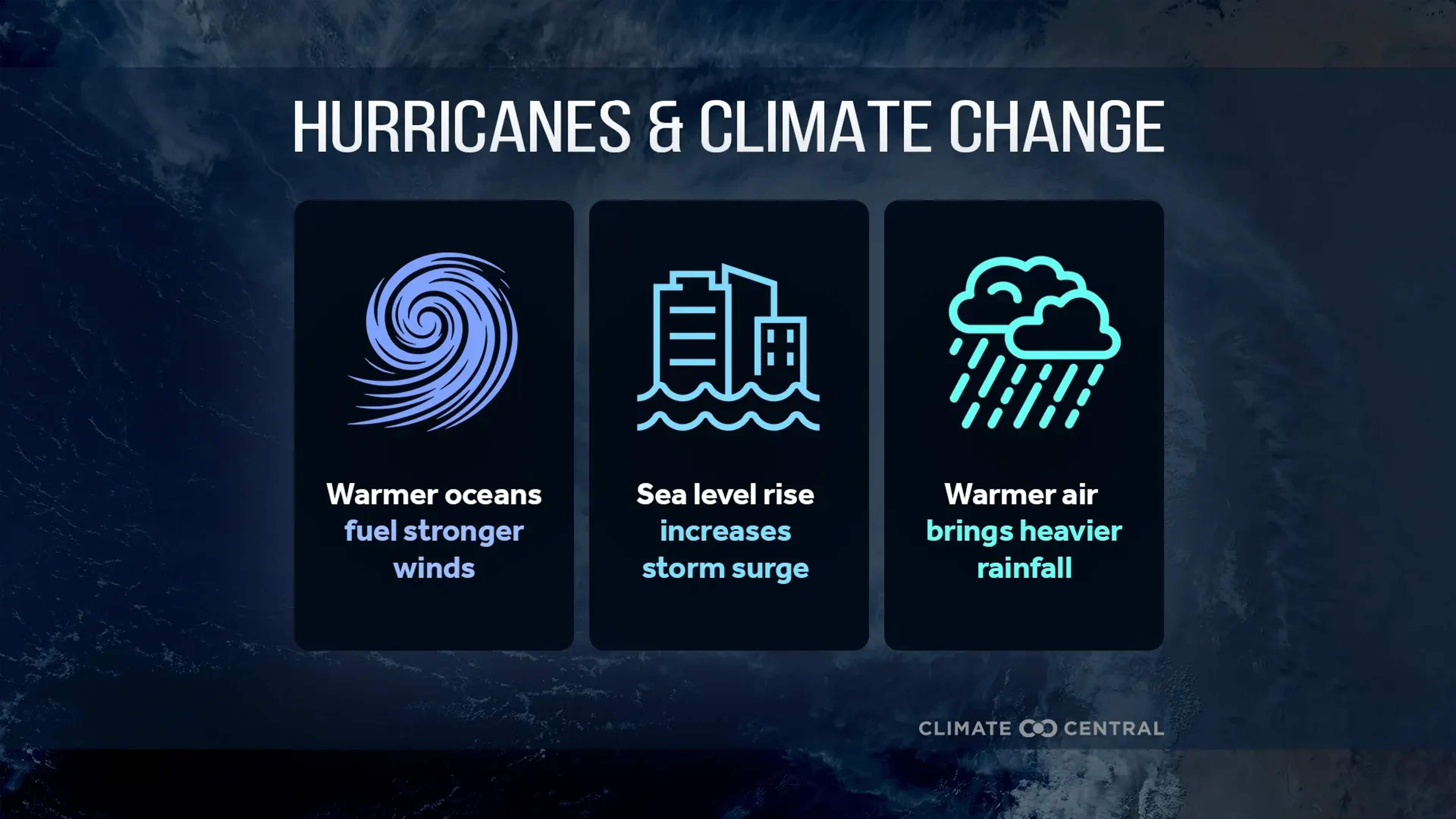 2025hurricanes_impacts_national_en_title_lg.webp