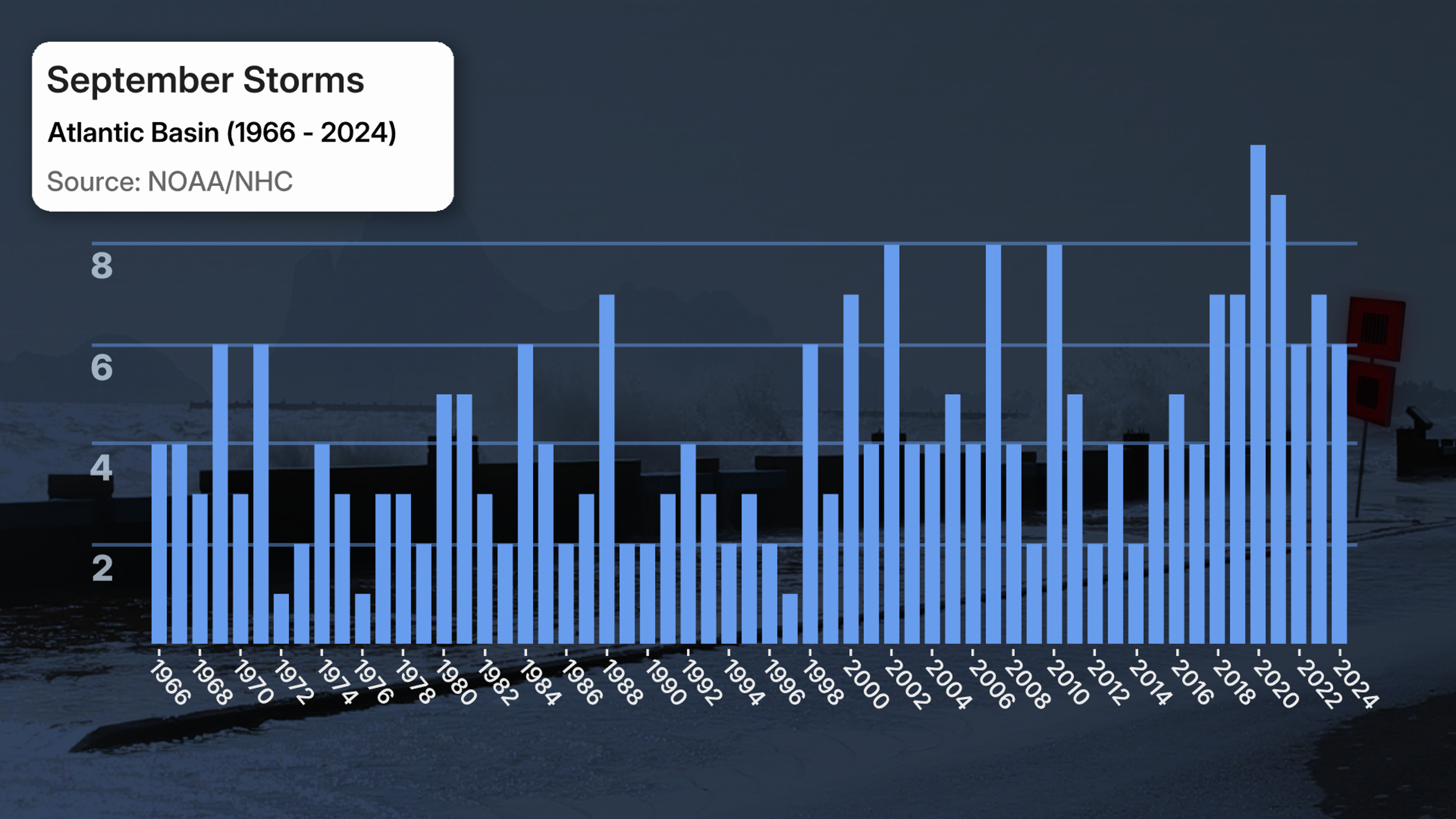 2025septemberformations.jpg