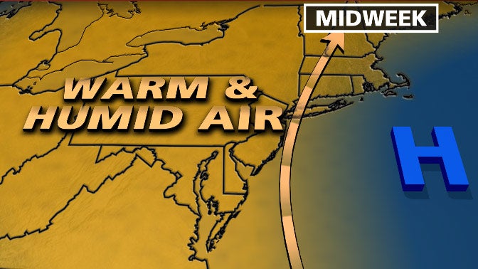 Summer Makes a Comeback From Minneapolis to Chicago and New York