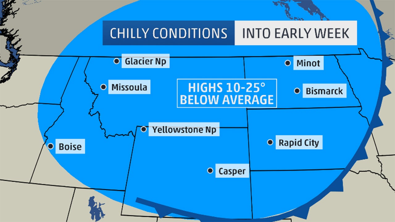 Montana, Wyoming Brace for Snow, Cold Temps While Much of the U.S