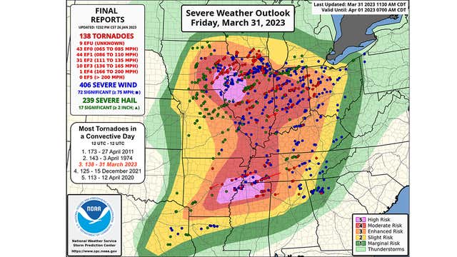 What Are 'High Risk' Severe Weather Outlooks? | Weather.com
