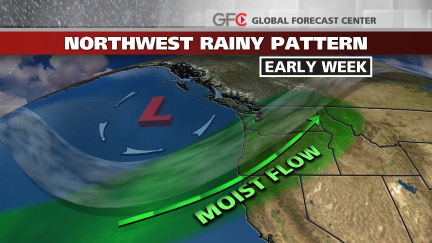 Northwest Rain Lingers After Strong Weekend Storms