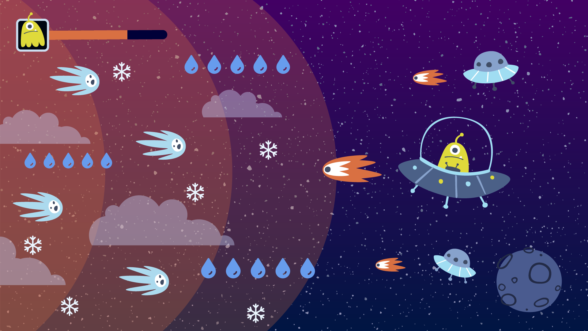 Ask A Met: What Do We Know About Space Weather? | Weather.com