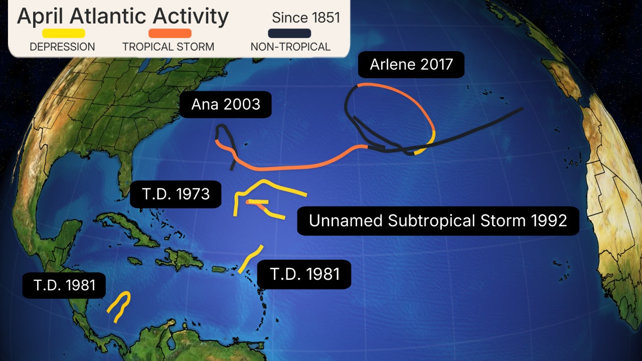 Tropical and subtropical depressions and storms that have formed in April.
