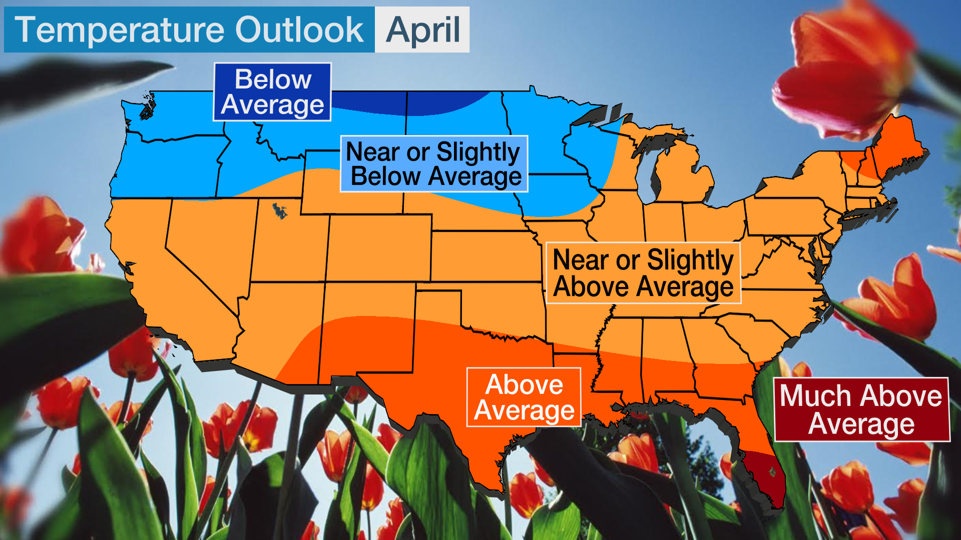 April Weather