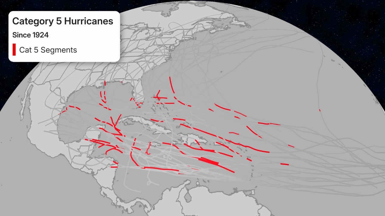 Category 5 hurricanes Atlantic Melissa